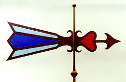 {short description of image}