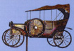 Go to Antique Auto Weather Vane Page